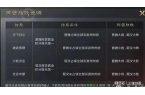 中对剧本：获胜条件与运营秘籍大揭秘CQ9