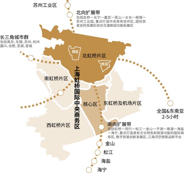 势详情-上海保利虹桥和著核心竞争力解读CQ9电子网站嘉定保利虹桥和著楼盘优(图4)