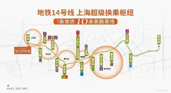 势详情-上海保利虹桥和著核心竞争力解读CQ9电子网站嘉定保利虹桥和著楼盘优(图18)