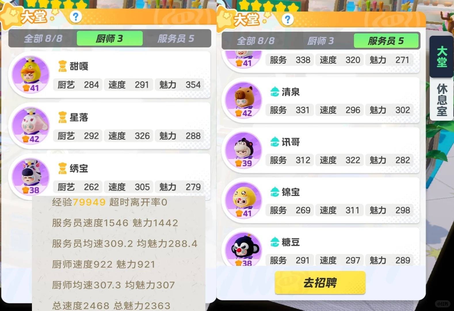 级布局攻略：员工菜单及8w收益摆法CQ9电子登录注册元梦之星餐厅42(图2)