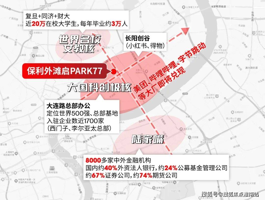 启Park77售楼中心电话→楼盘百科→首页网站→首页→24小时热线CQ9电子中国网站保利外滩启Park77售楼处电话→上海保利外滩(图5)