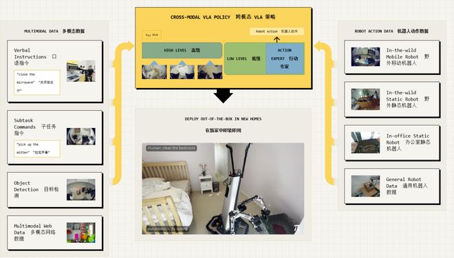 预警:留给人类能干的活只剩5年了!CQ9电子专用平台UC伯克利大牛(图1) 预警:留给人类能干的活只剩5年了!CQ9电子专用平台UC伯克利大牛(图1)
