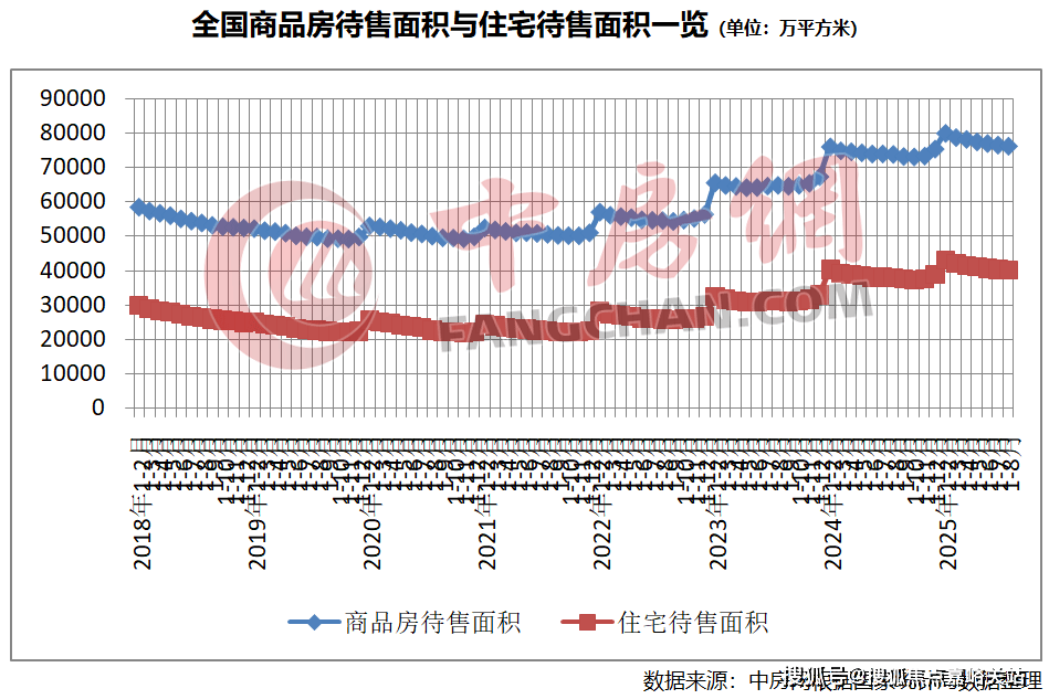 心 - 环境户型价格地址楼盘详情配套电话交房时间配套电话交房时间CQ9电子版入口西派云间 (售楼处) 首页 - 西派云间销售中(图18) 心 - 环境户型价格地址楼盘详情配套电话交房时间配套电话交房时间CQ9电子版入口西派云间 (售楼处) 首页 - 西派云间销售中(图18)